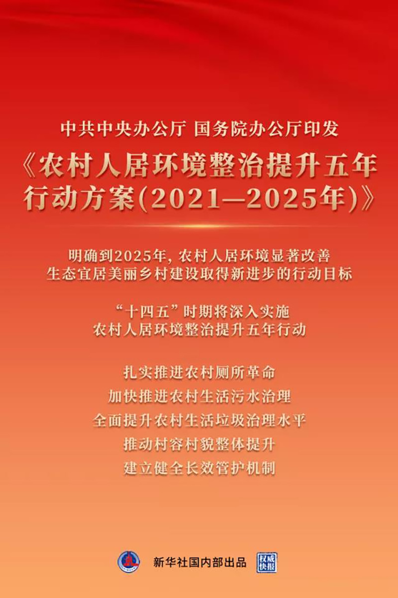 中共中央辦公廳 國務院辦公廳印發《農村人居環境整治提升五年行動方案（2021－2025年）》