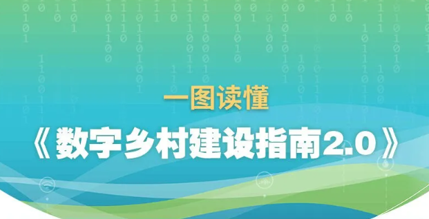 《數(shù)字鄉(xiāng)村建設(shè)指南2.0》發(fā)布！“智慧農(nóng)業(yè)”從“鄉(xiāng)村數(shù)字經(jīng)濟(jì)”中單獨成章