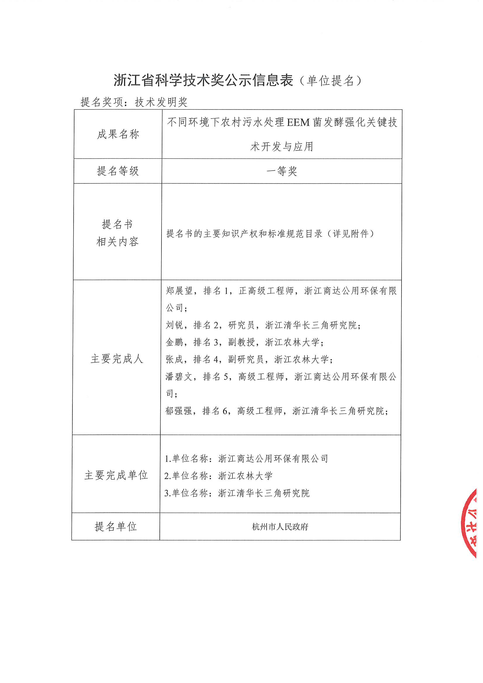 2023年浙江省技術發明獎提名項目公示